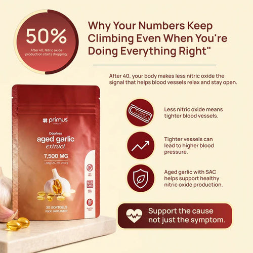 Aged Garlic Extract - Lower Blood Pressure Naturally